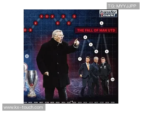 姚明出售豪宅赴美发展新事业引发球迷热议与期待