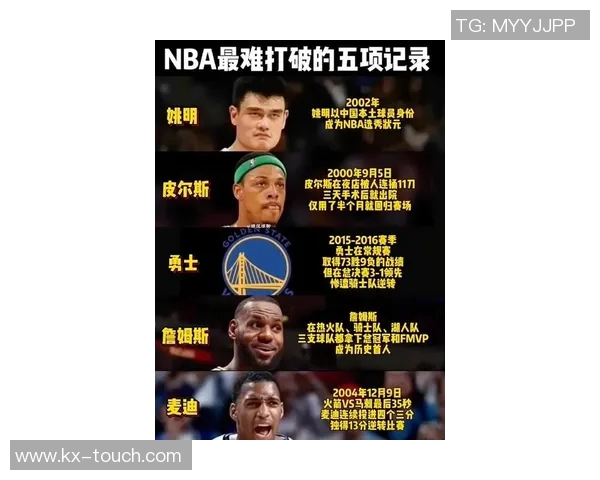 姚明的趣味人生揭秘:从篮球场到生活中的搞笑瞬间与感人故事 姚明的趣味人生揭秘:从篮球场到生活中的搞笑瞬间与感人故事